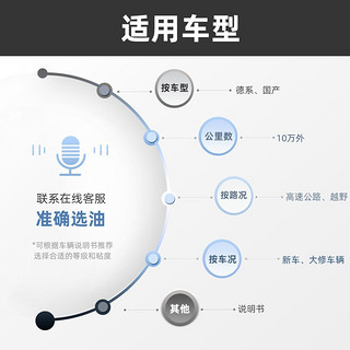 长城 润滑油 机油 金吉星 SN/CF 5W-40 全合成 汽机油 发动机油 养车保养 行系列 5W-40 5L