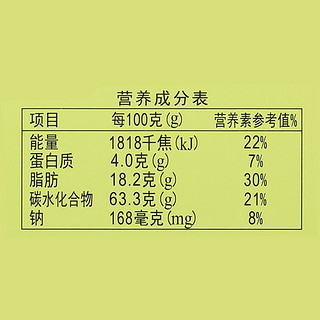 徐福记 厚切凤梨酥 土凤梨口味 190g