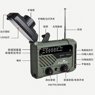 VIPERADE 应急防灾多功能手电