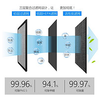 Maier 麦尔电器 麦尔蓝灯除菌消毒除醛祛味过尘粒多功能香薰抗雾霾车载空气净化器