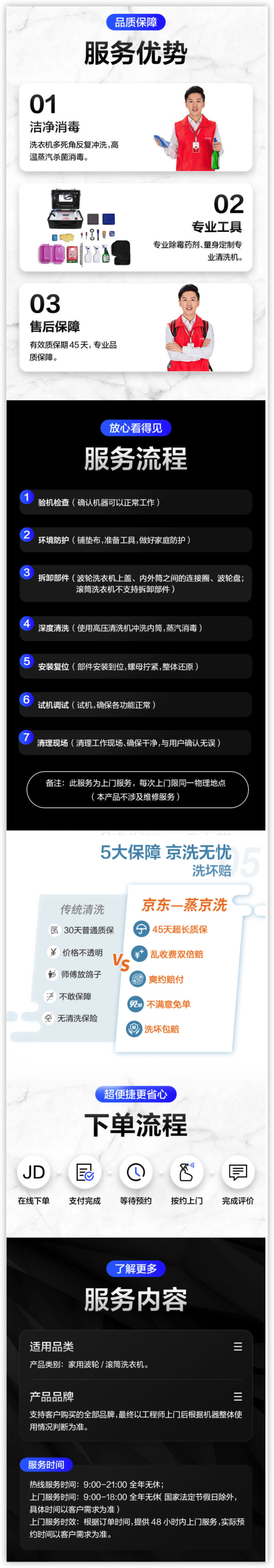 京东洗衣机清洗免拆洗 上门服务 家电清洗