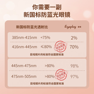 目戏 防蓝光近视眼镜黑框上班电脑平光护目可配有度数近视眼镜（型号50924色号RD）
