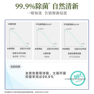 日本进口 FEBREZE 风倍清 衣物鞋子地毯沙发 织物去味除臭除菌剂 免洗喷雾 薄荷杜松果370ml