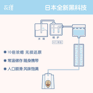 永璞&认养一头牛联名IP款礼盒套装（娟姗纯牛奶*6瓶+半糖榛果味咖啡液*6颗+帆布包*1个+捏捏球*1个）