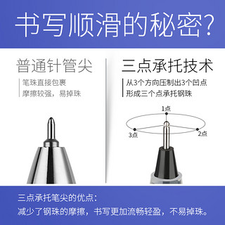 考试季限定日本pilot百乐p500中性笔学生考试专用水笔套装p700蓝红 色水性黑0.5mm高考用文具p 500官网旗舰店（6支自选(联系客服备注，无备注默认黑色)）