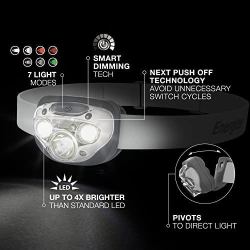 Led户外照明 Energizer 劲量led 头灯 高性能户外照明装备 Ipx4 防水头灯 明亮耐用 含电池多少钱 什么值得买