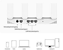 HUAWEI 华为 WS5200 新双核路由器