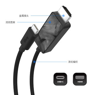 ifory 安福瑞 Type-C转HDMI 同屏线