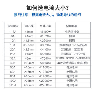 正泰空气开关32a空开小型1p断路器63a 2p三相3电闸4家用单DZ47-60（80A、4p）