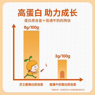 窝小芽 元气芝士脆果蔬奶酪磨牙饼干奶香零食休闲解馋饼干