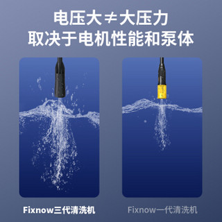 Fixnow锂电洗车机家用充电便携式无线多功能高压水枪手持大功率户外电动洗车神器XYQX-500E睿享双电版