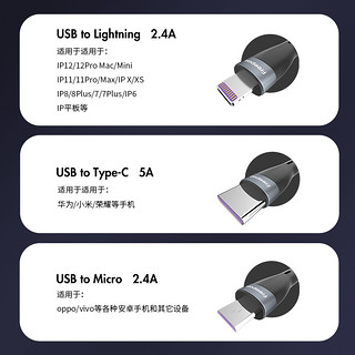 三合一手机充电线快充适用苹果华为安卓typec数据线5A车载充电线