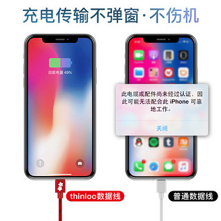 thinloo 适用苹果iPhone充电线2米加长快充14/13/12数据线78plus便携iPad闪充11xr/xsmax手机充电器线通用正品