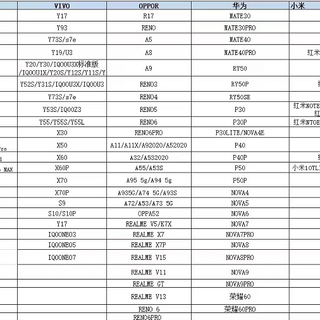 苹果13promax手机壳12pro克莱因蓝色iphone11蝴蝶结13mini爱心xsmax皮质XR黑色8plus新款7P镜头全包6splus套x