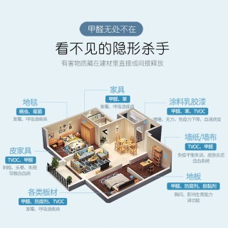 Keskin原瓶进口光触媒除甲醛喷剂抗菌病毒除菌消臭强力去voc新房装修急入住车内净化除味礼盒装空气甲醛自测盒 报价价格评测怎么样 什么值得买
