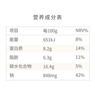 桂冠 爆浆沙拉风味球 240g 特调沙拉酱内馅搭配飞鱼籽 国产 丸子火锅食材烧烤煮汤麻辣烫关东煮