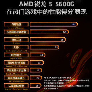 AMD锐龙Ryzen R5 5600G盒装+微星B550主板CPU套装迫击炮MORTAR WIFI核显vega集显散片APU办公X游戏板U 无内存 R55600G盒装+微星B550MMORTAR+微星CRIER-AC网卡 B550