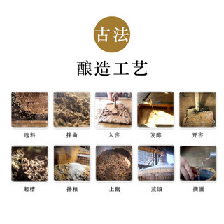 李渡白酒 兼香型 高粱1308 52度高度白酒500ml（经典礼盒装）