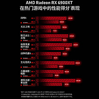 AMD 蓝宝石 Radeon RX 6900XT 电竞吃鸡台式机独立全新正版显卡