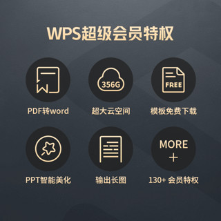 WPS 金山软件 超级会员1/7天