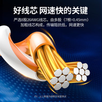 绿联 UGREEN网线超六6类家用千兆五5宽带15成品电脑8室外网络线一米10M扁 超五类千兆—黄色 10m