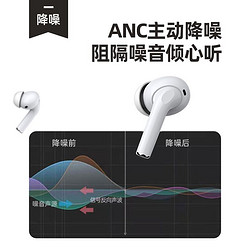 Letv 乐视 Ears Pro无线蓝牙耳机 主动降噪 开盖即连 持久续航 兼容IOS/安卓 降噪升级版