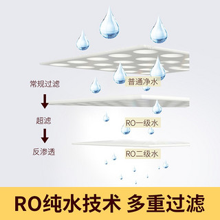 联合利华 哆力星球（DOLI）宠物除臭剂小黄瓶环境喷雾 除菌除螨去尿味 350ML 宠物消毒湿巾80片