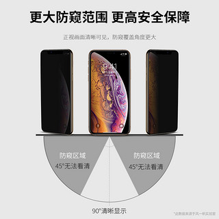 iPhone12防窥钢化膜X/11/XR苹果XS手机贴膜11promax全屏覆盖iphone13防偷窥6s/7/8plus抗摔6防爆mini保护隐私