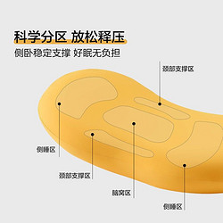 MERCURY 水星家纺 枕头颈椎枕 记忆枕芯猫肚枕五星级酒店级记忆棉升级抗菌枕64*38cm