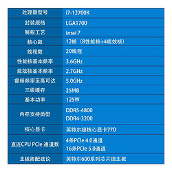 asus华硕玩家国度rogz690fwifi主板i712700kkfcpu处理器板u套装z690f1