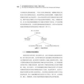 医疗器械临床试验的设计与管理 策略&挑战 图书