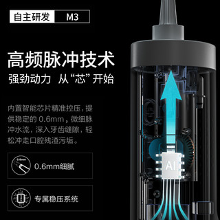 meHi 明厚 冲牙器 80ml 手动款