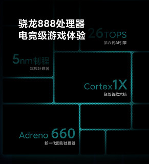 小米11 Pro5g小米手机骁龙8882K屏幕新品发布智能k40游戏拍照小米官方旗舰店安卓小米11pro
