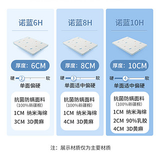 纯棉亲肤面料**防螨黄麻儿童护脊床垫  诺蓝H 135*200 男款-蓝边