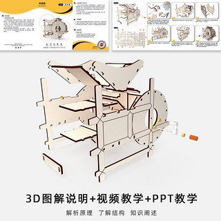 KIDNOAM 科学实验小制作 风谷机材料包