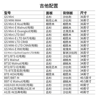 Taylor 泰莱吉他 GS MINI相思木 BT1 TSBT签名款 A10 A12学院旅行民谣吉他 GS MINI E MAH GS MINI RW玫瑰木背侧