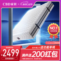 CBD乳胶床垫独立弹簧床垫软硬双面1.8米4钻1睡感床垫 经典1号 1800*2000