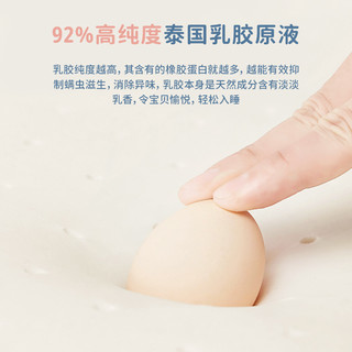  CBD FURNITURE/CBD家居 优+垫 护脊 乳胶床垫+弹簧床垫+3D软硬双面床垫  15-20cm（含） 软硬适中 青色