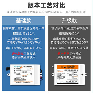 HESUNSE 河森 无线遥控开关用接收器模块灯具免布线随意贴双控面板控制器