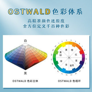 名卓touch马克笔双头36色绘画笔套装80色48色24色水彩笔小学生儿童专用水性涂鸦笔可水洗记号笔 油性36色 含23件礼 水性60色 含94件礼