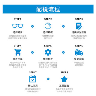 汇鼎镜客近视眼镜男款可配度数防蓝光平光眼睛框1.67超薄防蓝光 1.67防蓝光+18001黑色