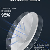 SHOWBIZS 索柏 老花镜男士女远近两用高清防蓝光折叠便携式老人老光眼镜