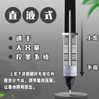 晨光直液式走珠笔0.5直液笔大容量黑色速干笔水笔考试专用办公签字笔红学生用作业神器碳素笔黑笔中性笔文具 0.5mm 黑色12支//送透明笔盒