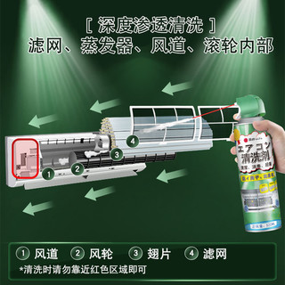 GLOBAL WAREHOUSE 全球仓 LOBAL WAREHOUSE 全球仓 空调清洗剂 519ml