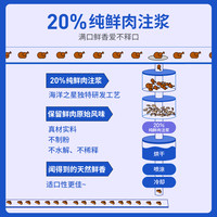  海洋之星 双拼纯一肉源 狗粮套装