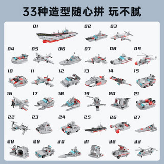 启蒙积木儿童玩具巡洋战舰航空母舰战斗机导弹模型小颗粒拼装插10岁男孩生日礼物 33变航空母舰