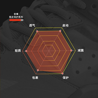 LI-NING 李宁 音爆EG3.0羽毛球鞋男鞋男子缓震羽毛球专业比赛鞋AYZR005