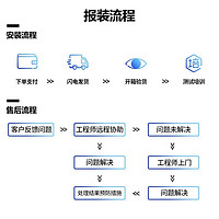 D&Q 75英寸会议平板4K超清触控电视无线投屏教学触摸显示器办公一体机