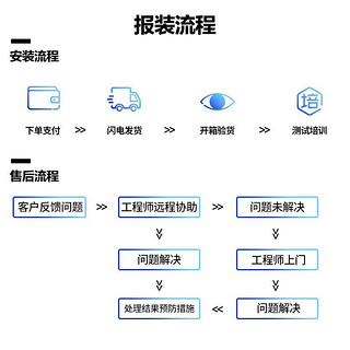 D&Q 75英寸会议平板4K超清触控电视无线投屏教学触摸显示器办公一体机