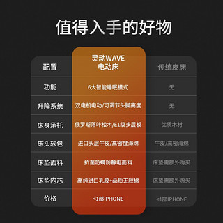 喜临门智能真皮床 双电机电动可升降智能床 遥控一体现代简约卧室双人软床卧室家具套餐侧边储物 灵动 配套床垫 150*200cm